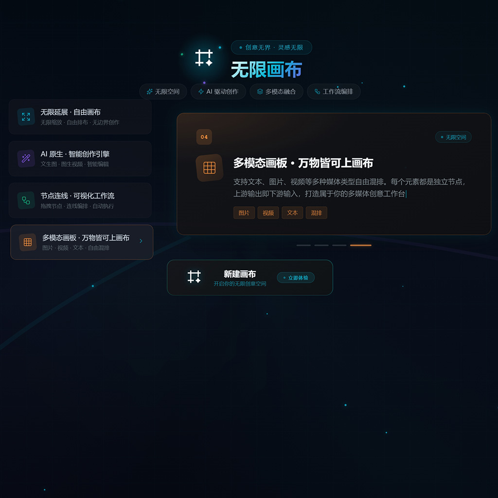 培训课程与一键生PPT示例图